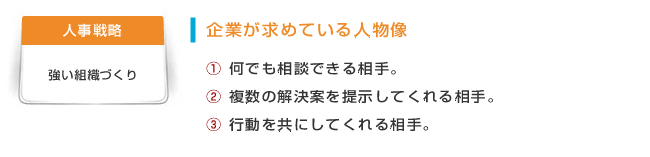 企業が求めている人物像