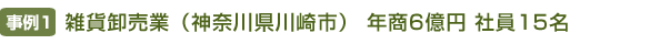 【事例1】雑貨卸売業（神奈川県川崎市） 年商6億円 社員15名