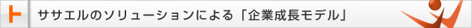 ササエルのソリューションによる「企業成長モデル」